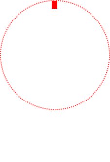 Lightweight Core